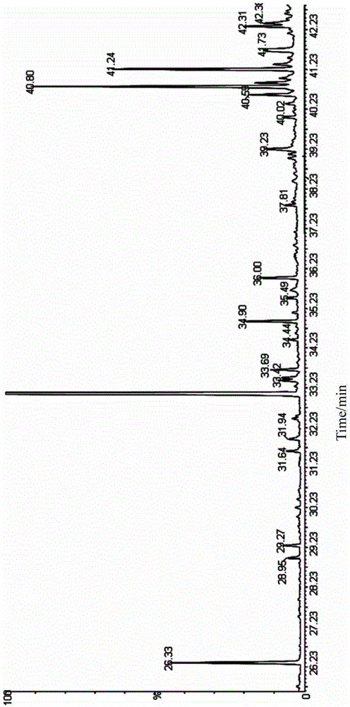 Liquid chromatography-gas chromatography/mass spectrometry online interface device and method