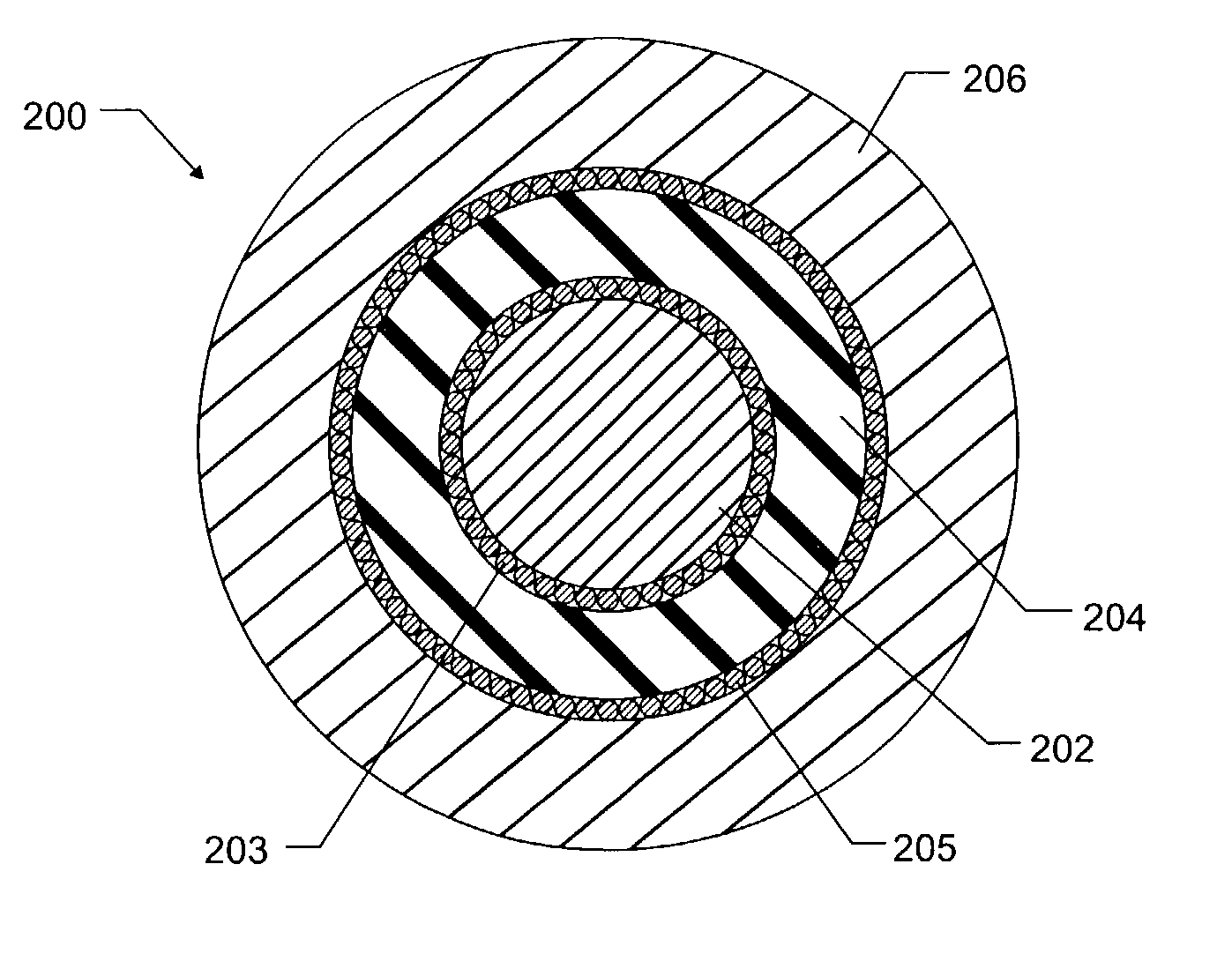 Dual stress member conductive cable