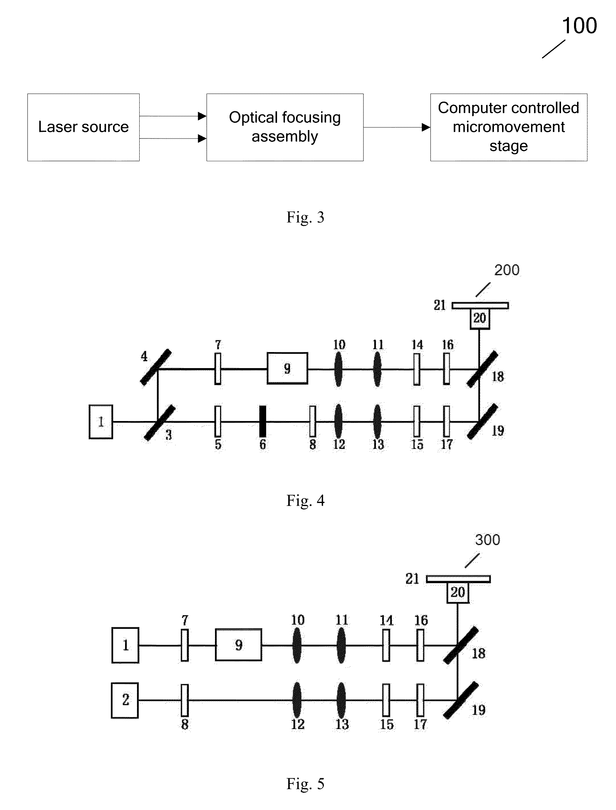 Laser micro/nano processing system and method