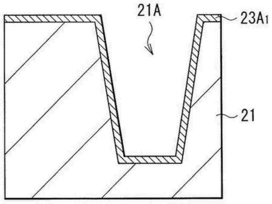 Image pickup element, method of manufacturing image pickup element, and electronic apparatus