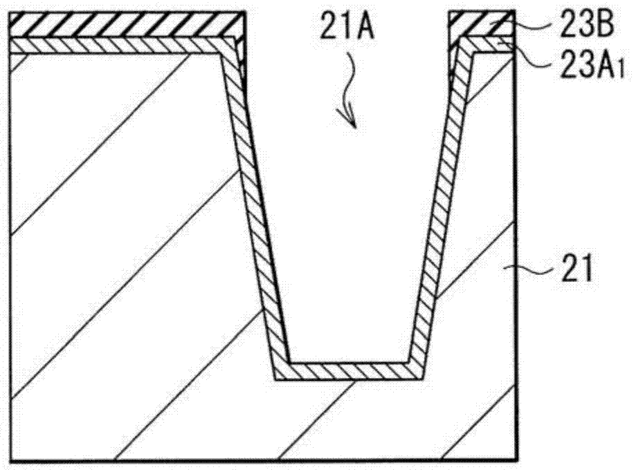 Image pickup element, method of manufacturing image pickup element, and electronic apparatus