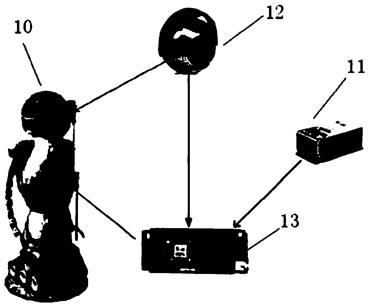 Large-scale monitoring method and monitoring robot based on deep weighted double q learning