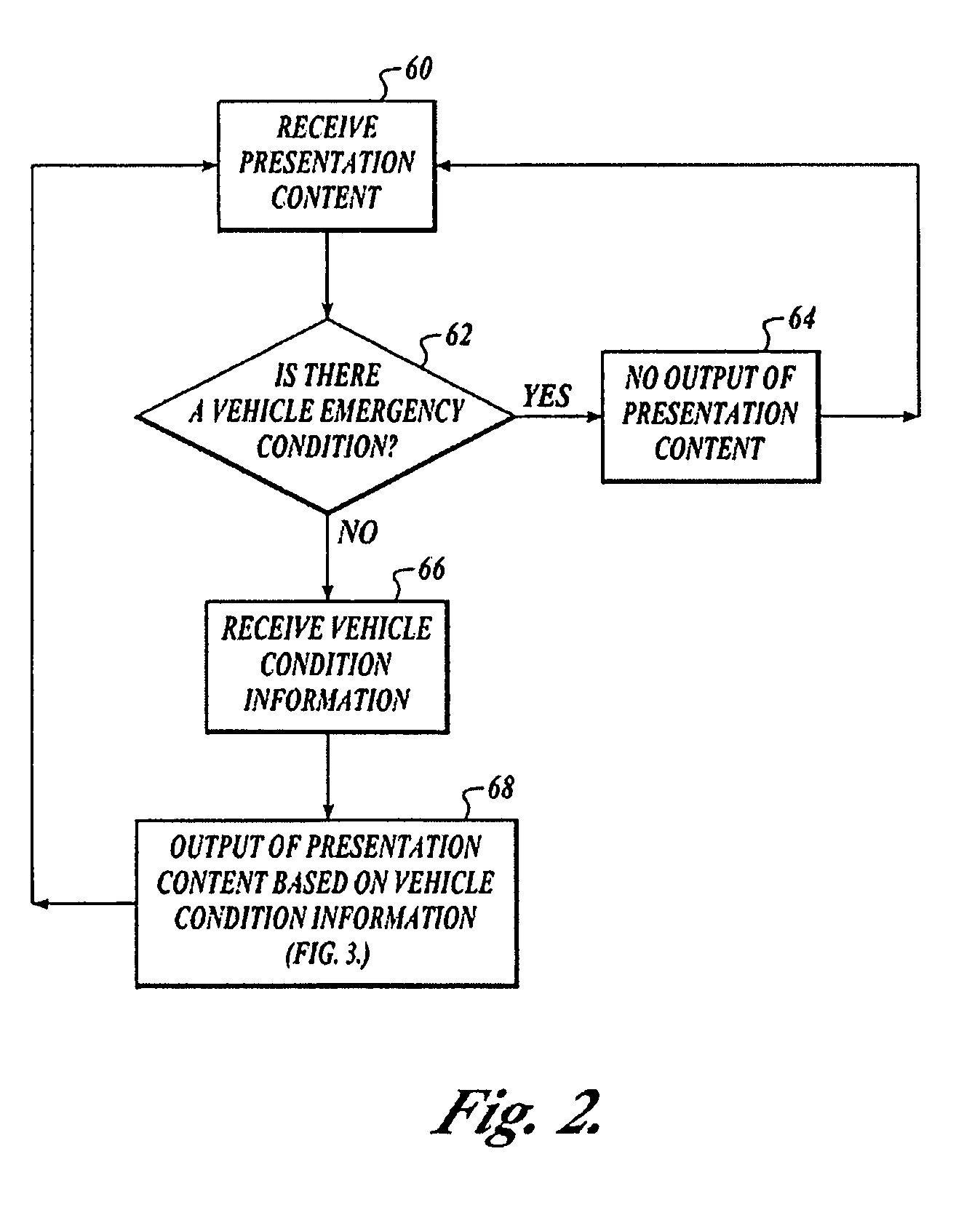 Determination of signal-processing approach based on signal destination characteristics