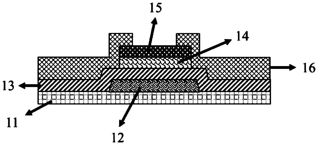 Laminated silicon-doped tin oxide thin film transistor and preparation method thereof