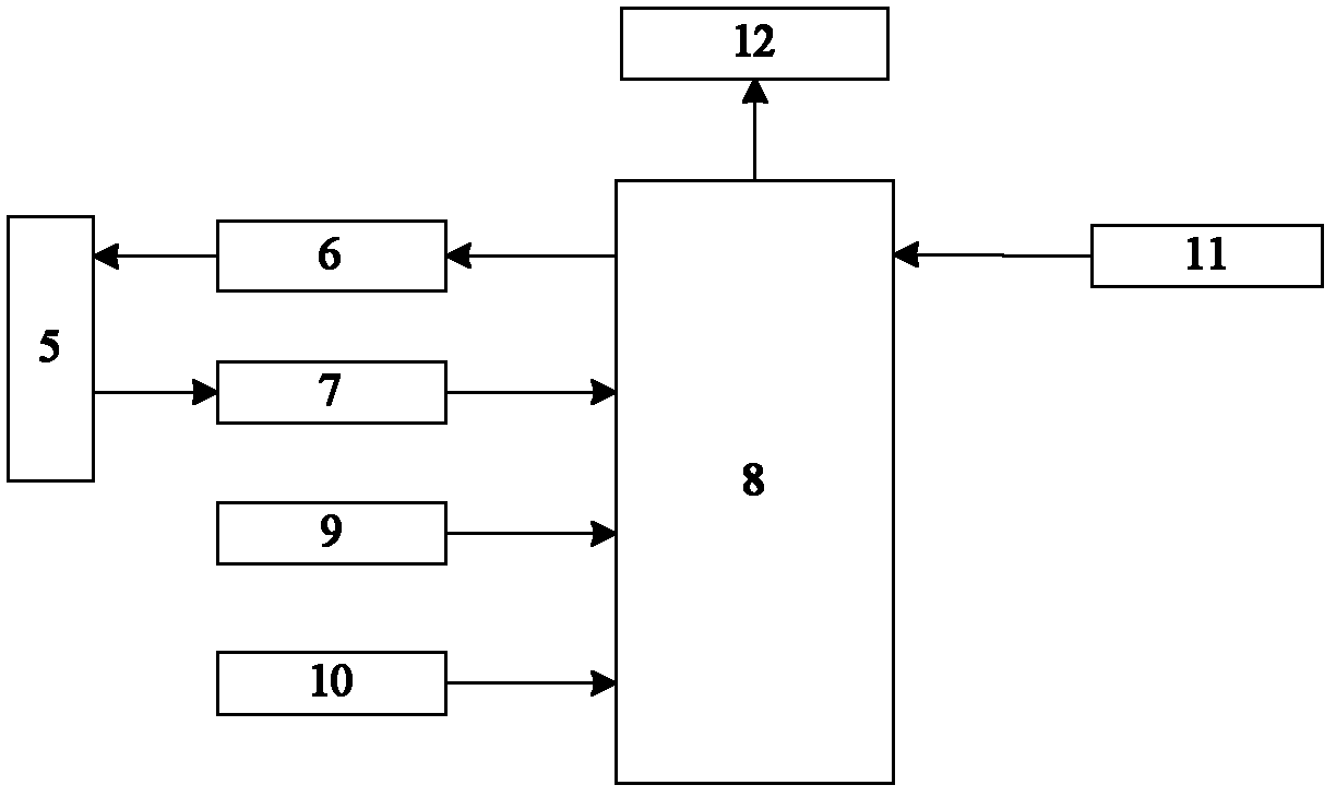 Method for measuring existence of powdery materials in specific material position of container and implementation material level switch thereof