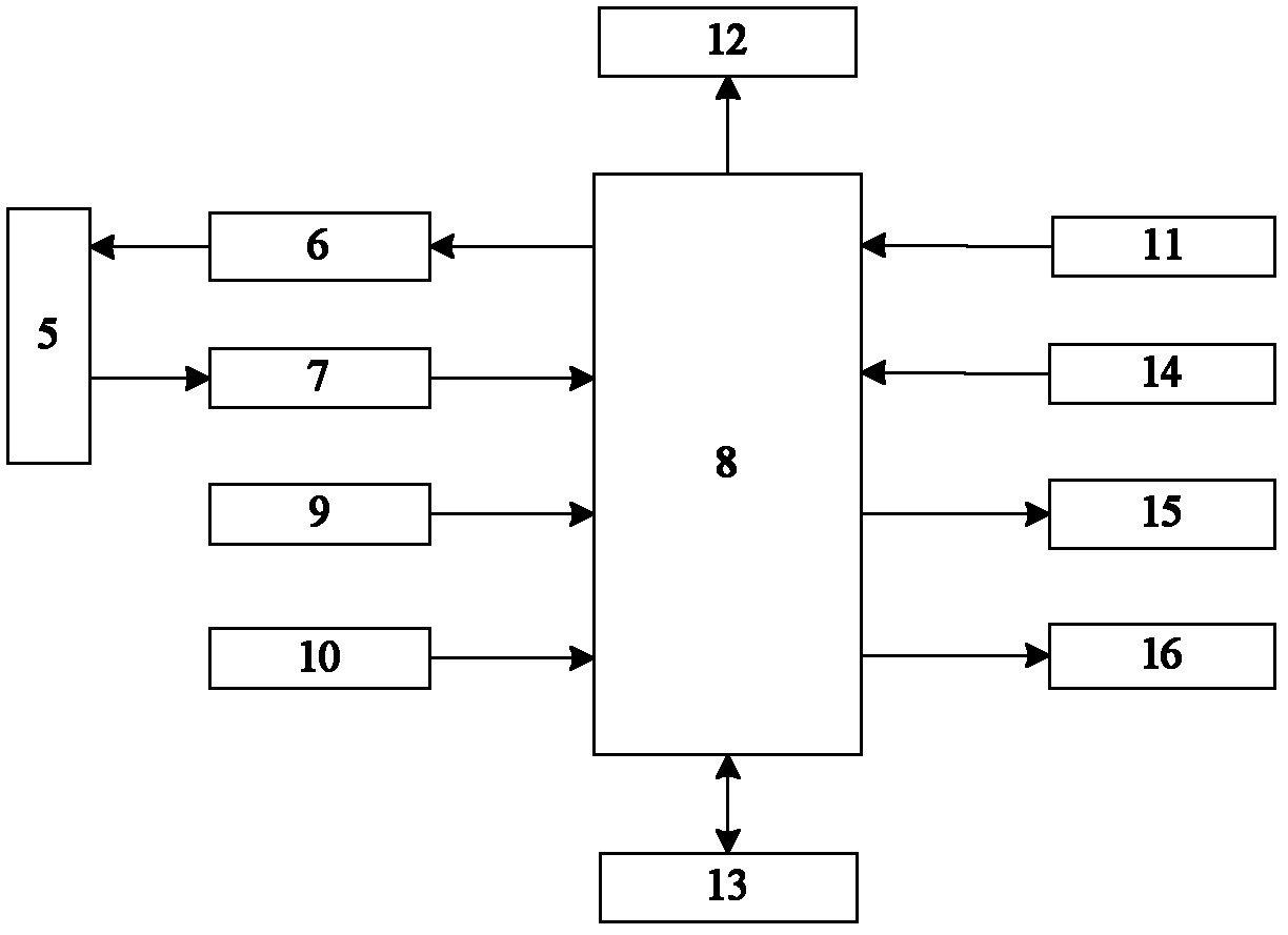 Method for measuring existence of powdery materials in specific material position of container and implementation material level switch thereof