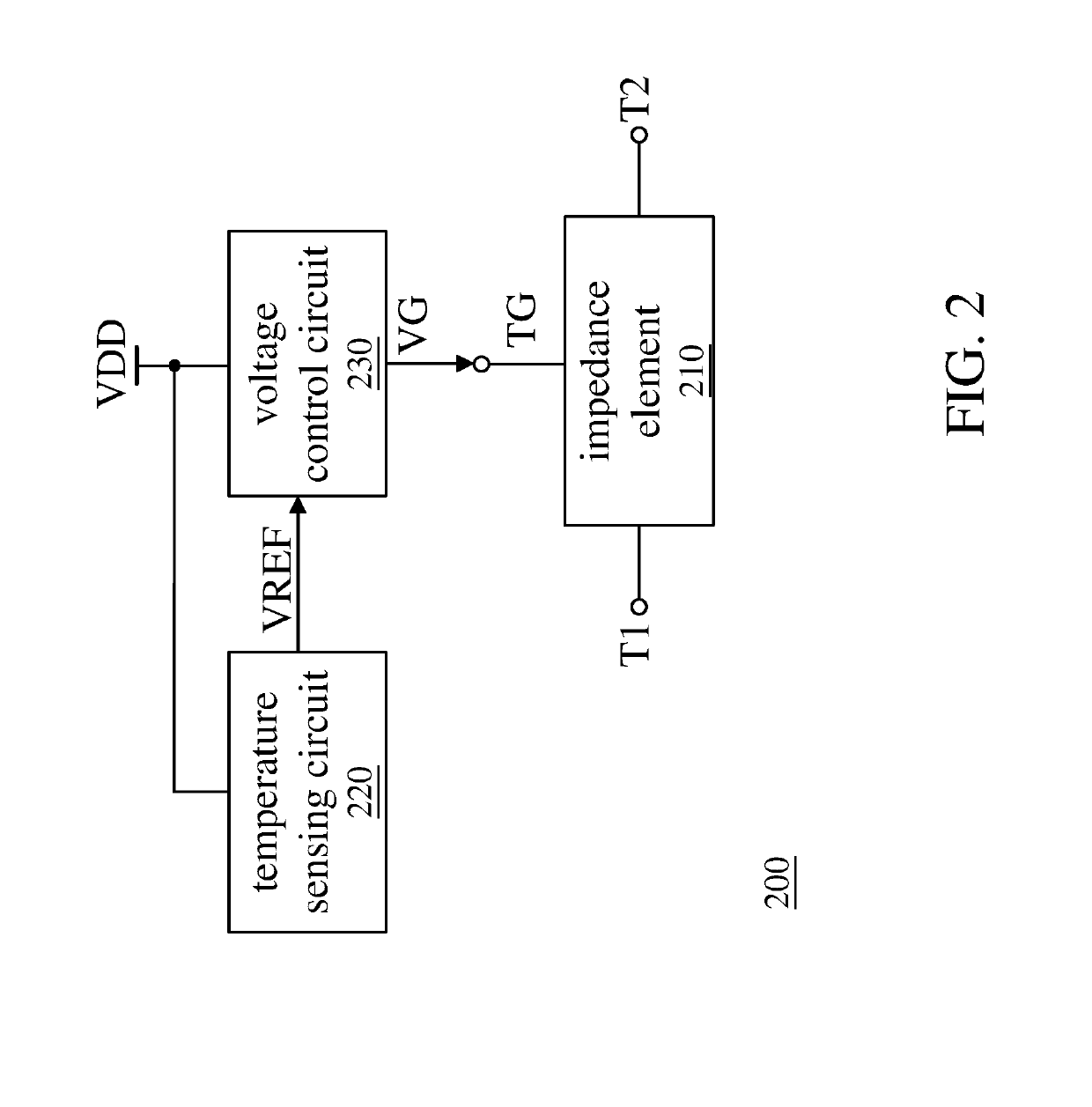 Active load generation circuit and filter using same