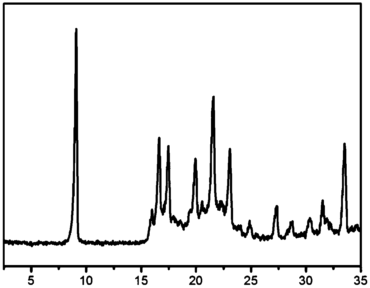 Modified metal organic framework nano-sheet and preparation method thereof