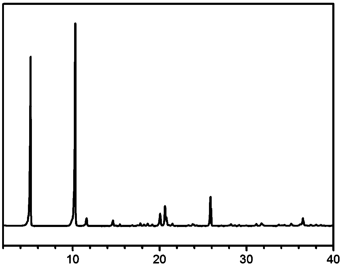 Modified metal organic framework nano-sheet and preparation method thereof