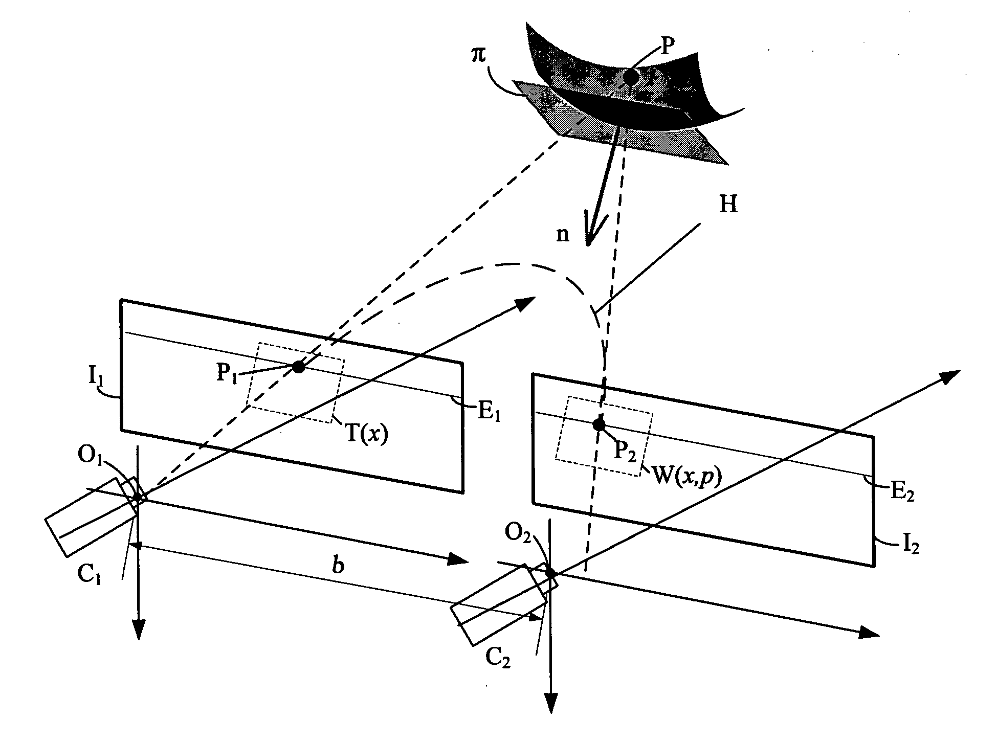 Techniques for rapid stereo reconstruction from images