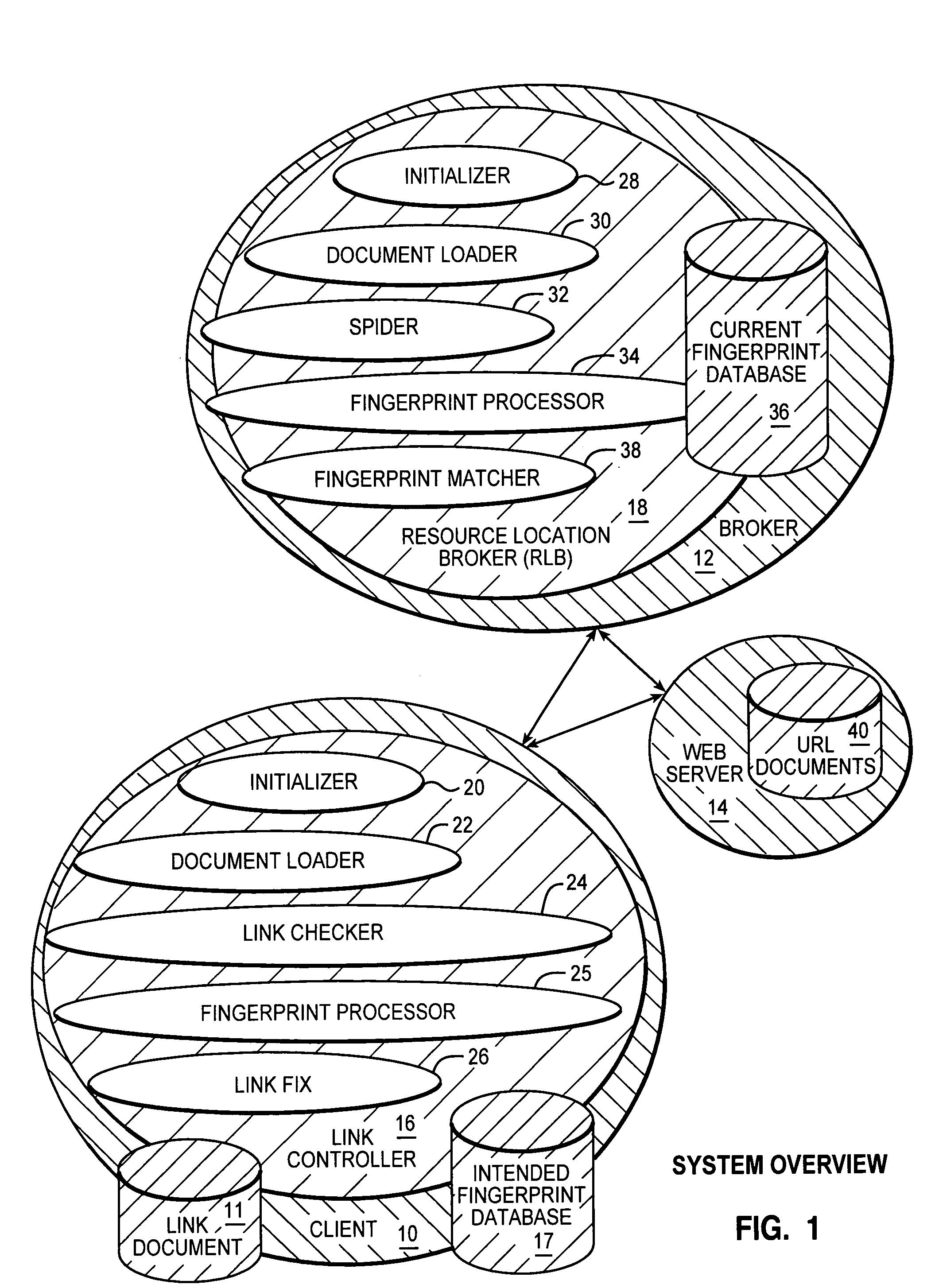 Guaranteeing hypertext link integrity