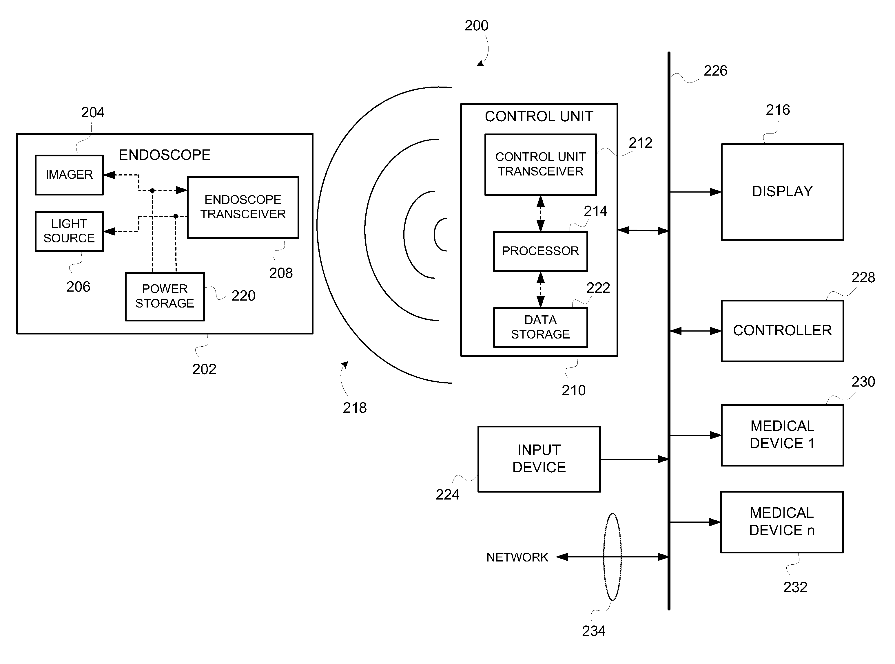 Wirelessly powered medical devices and instruments