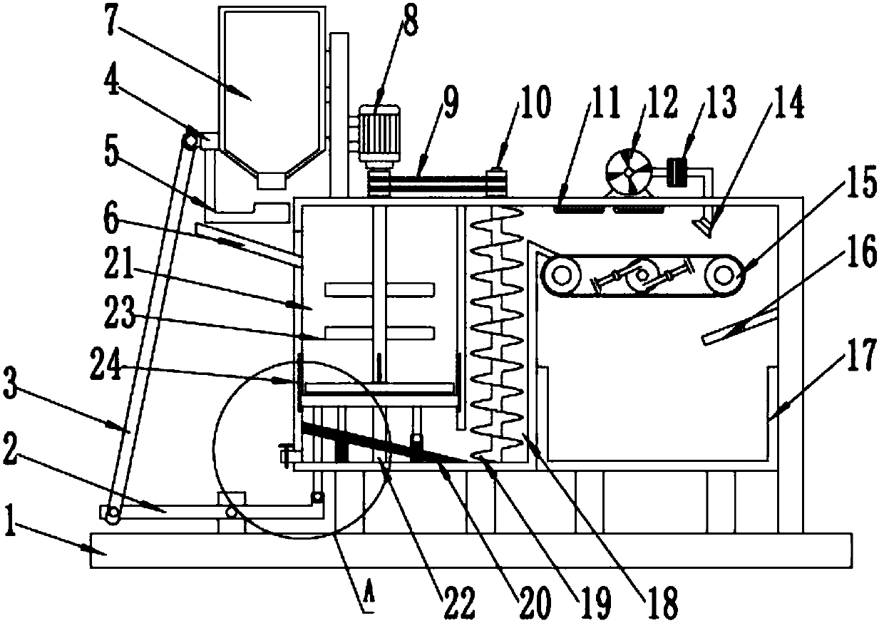 Soybean washing and drying integrated device capable of automatically unloading materials