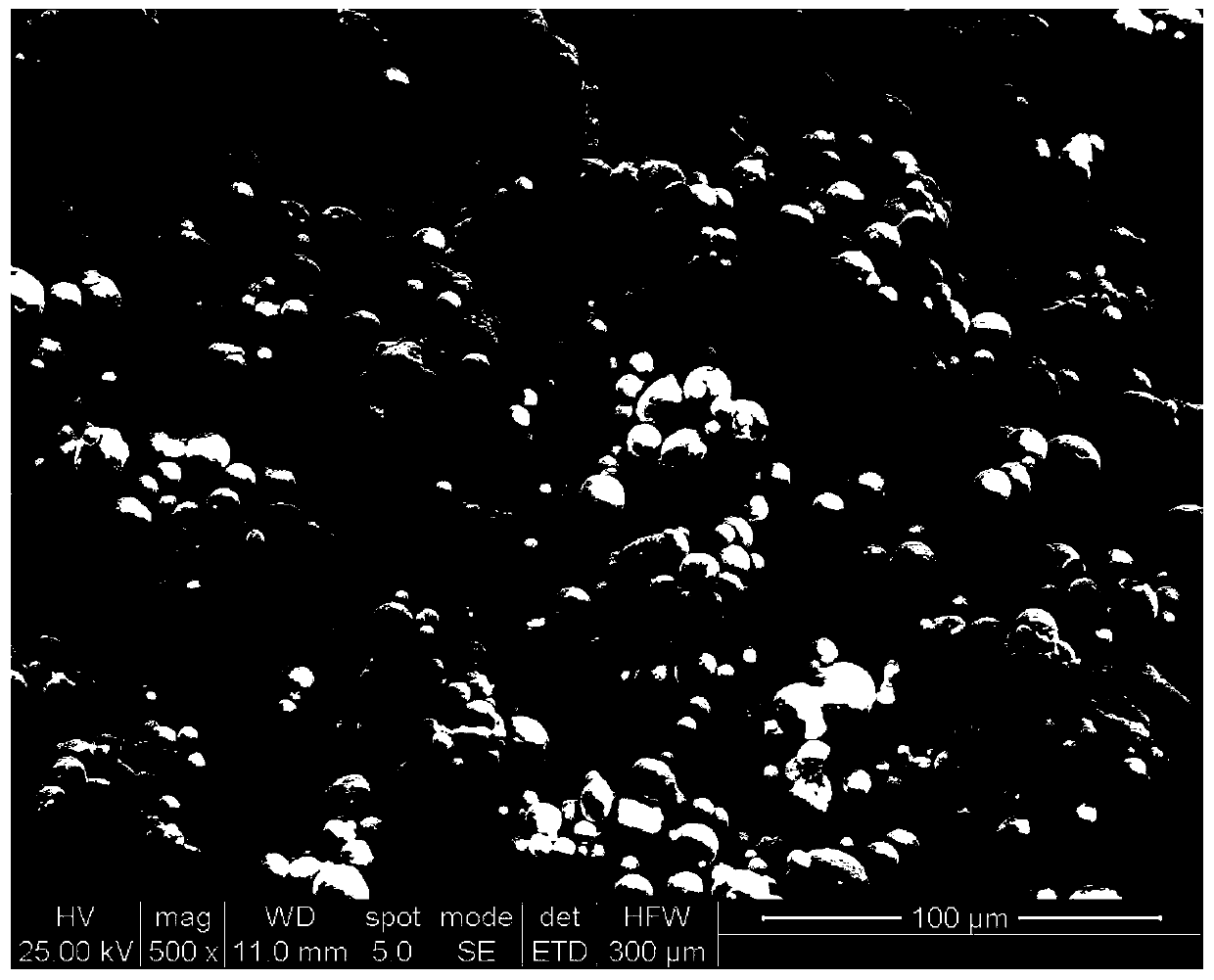 Aluminum-silicon-boron nitride sealed composite powder material, coating and preparation of powder material