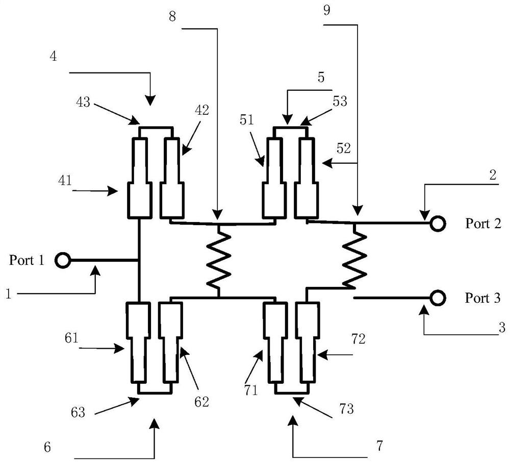 Four-frequency power divider based on stepped impedance coupling line