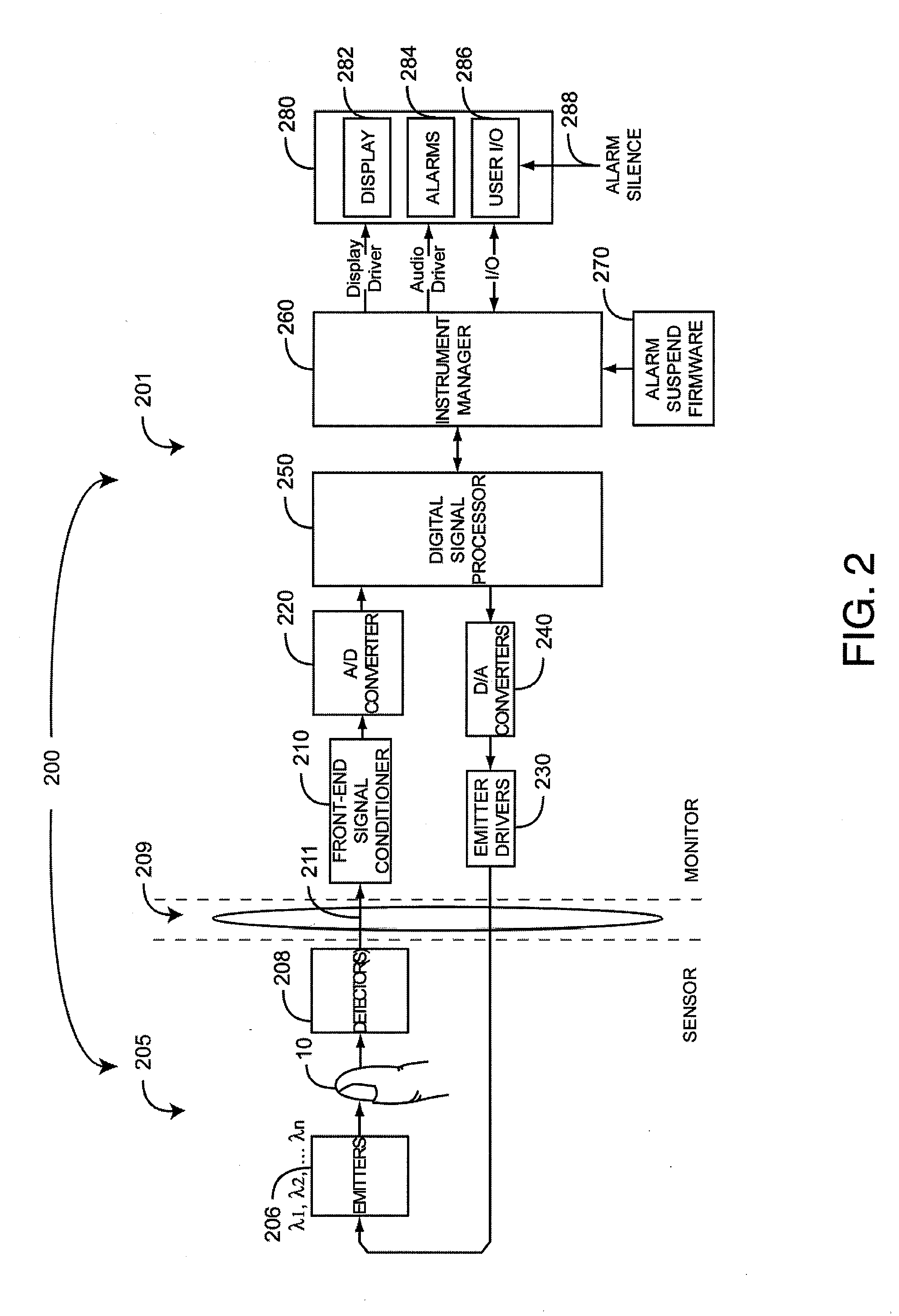 Alarm suspend system