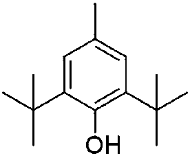 Preparation method of antioxidant BHT