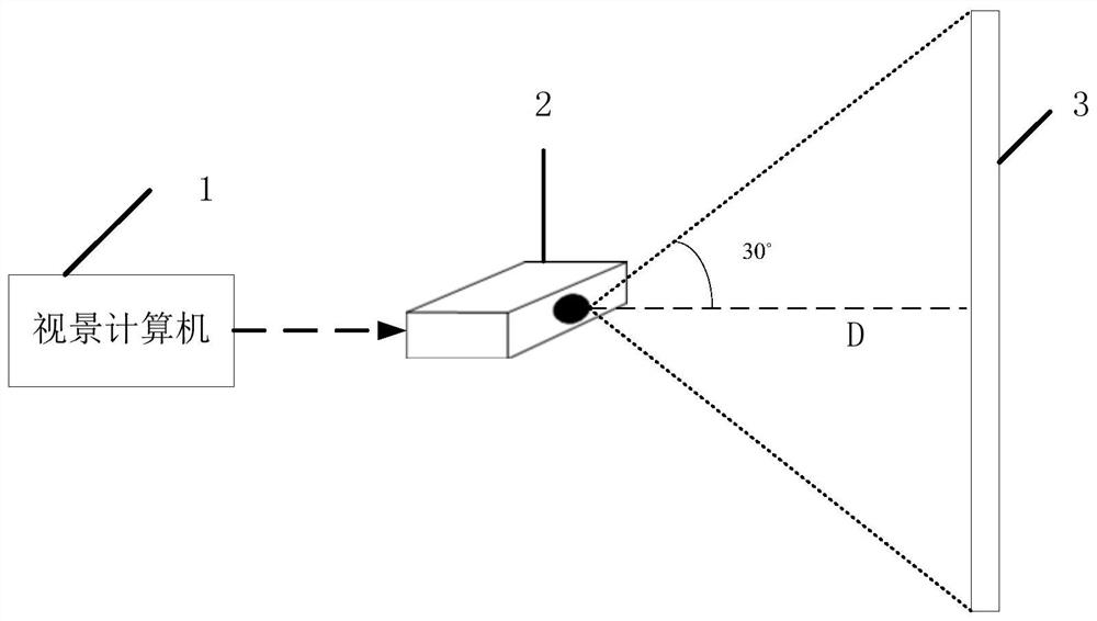 Optical landing assisting simulation system and method