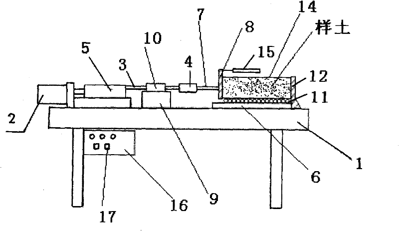 Uniaxial tension and soil beam bending tester