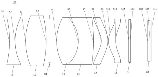 Optical imaging lens