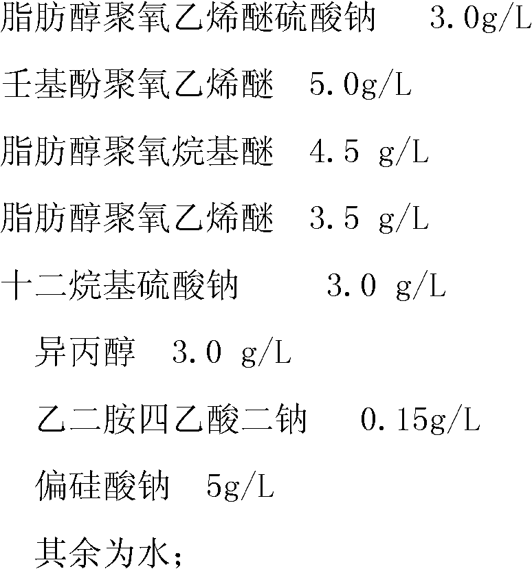 Environment-friendly microbial degreasing agent and preparation method thereof