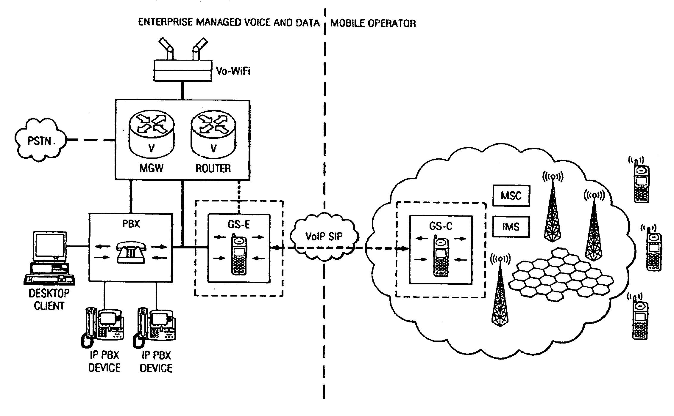 System and method for enabling vpn-less session setup for connecting mobile data devices to an enterprise data network