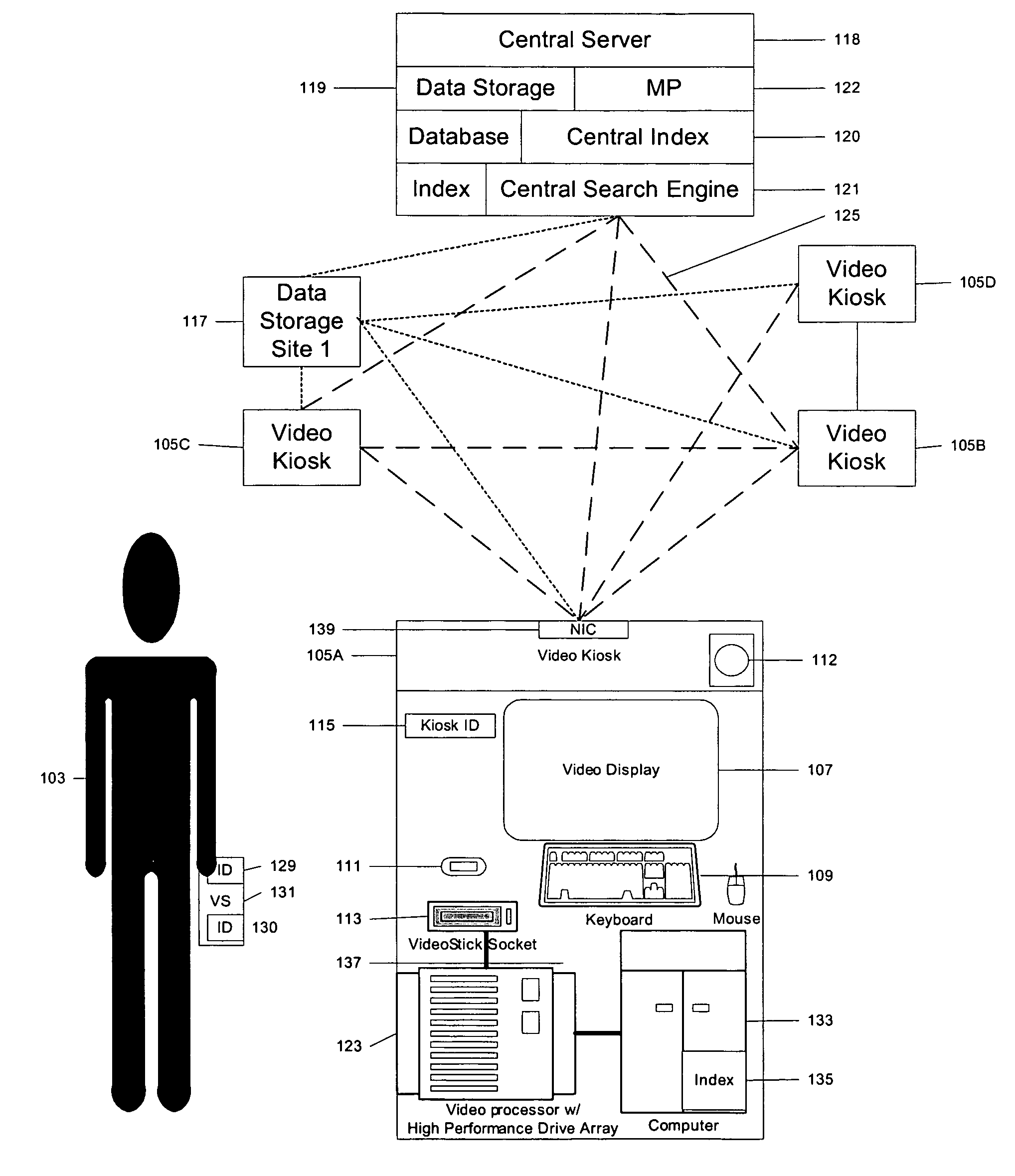 Method and apparatus for distributing a multimedia file to a public kiosk across a network