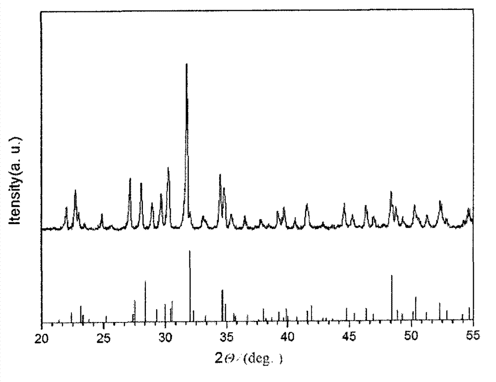 Calcium silicophosphate biomaterial, and preparation method and use thereof