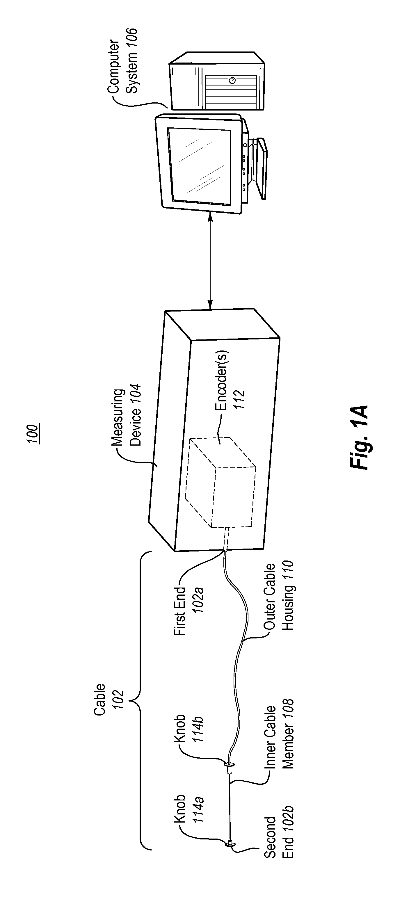 Cable-based measuring system