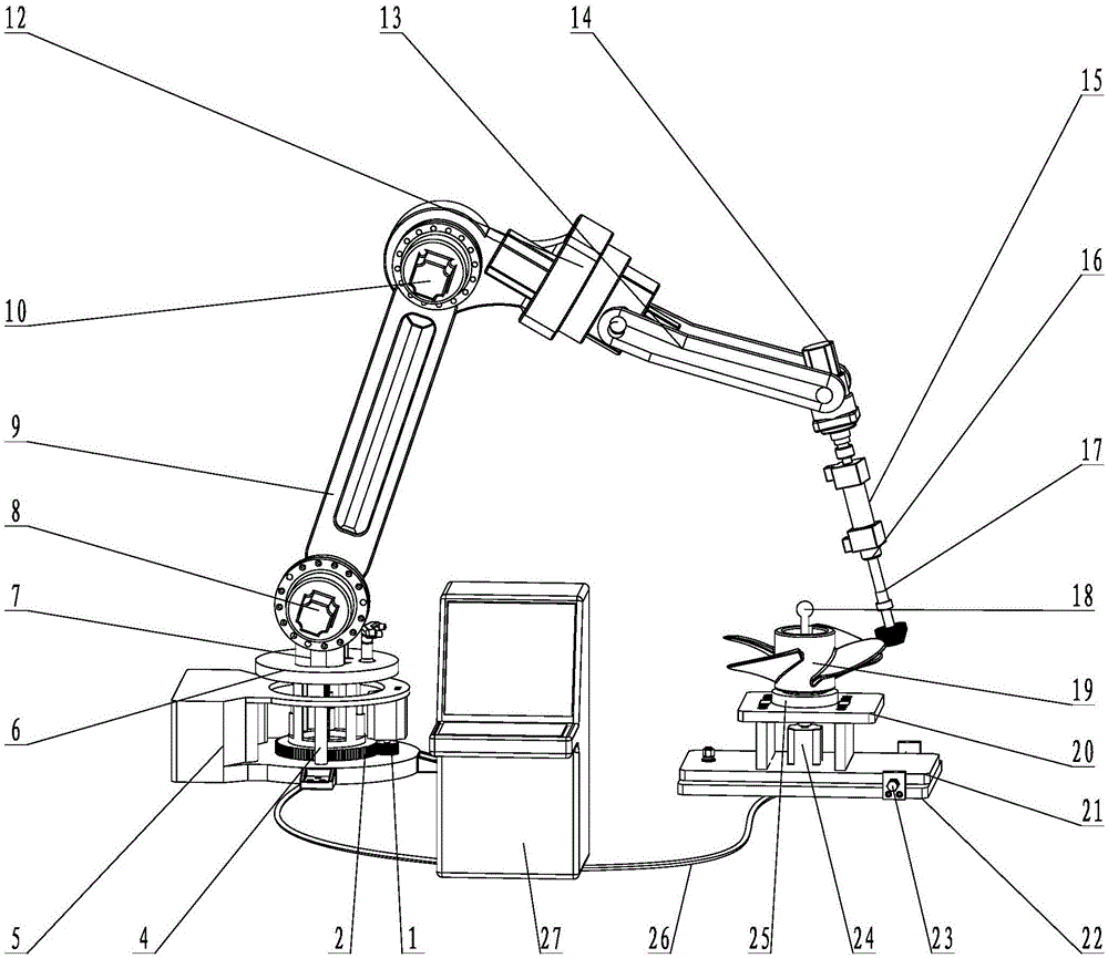 Industrial robot for grinding and polishing propeller and grinding and polishing method