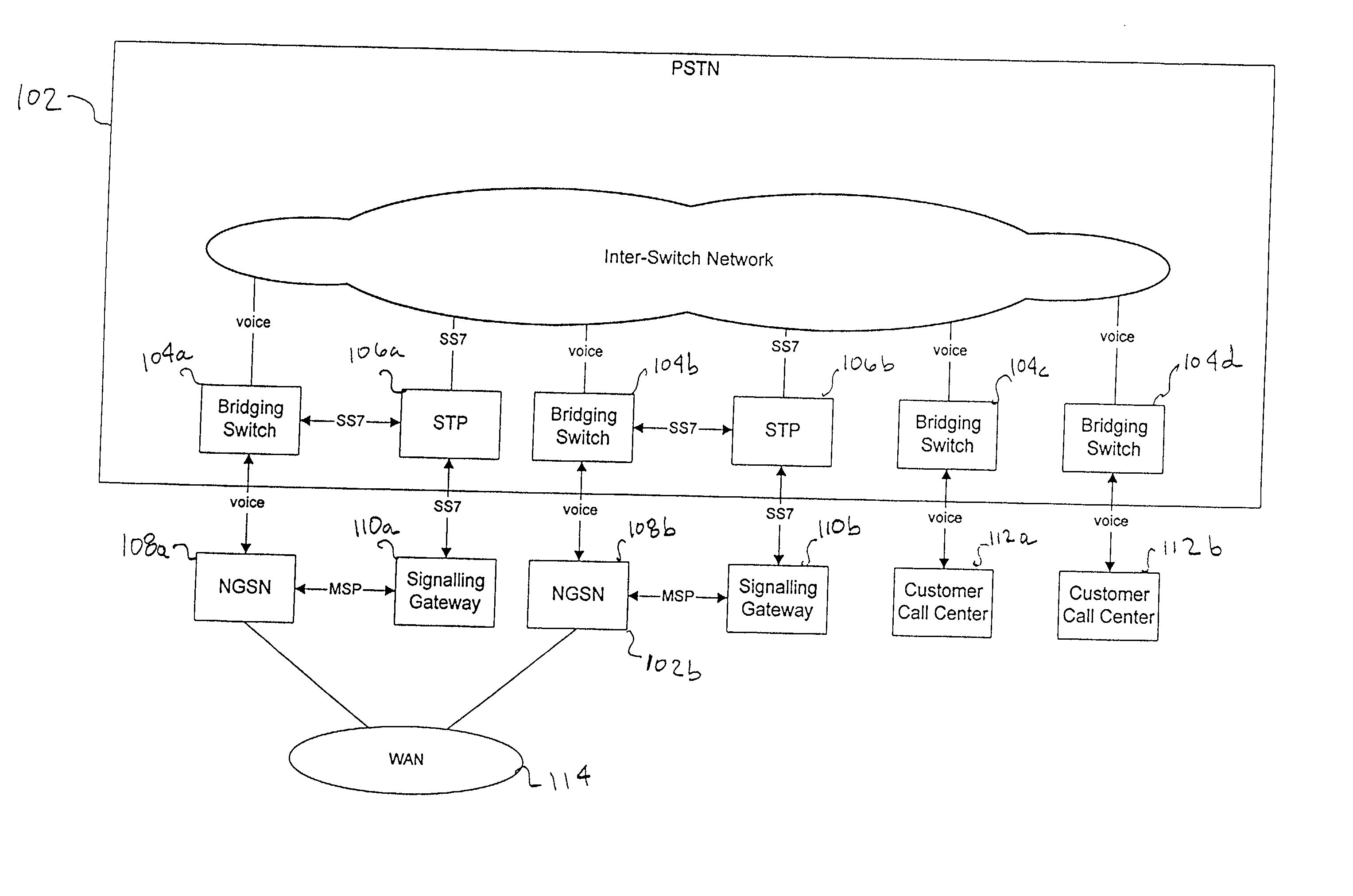 Communications signaling gateway and system for an advanced service node