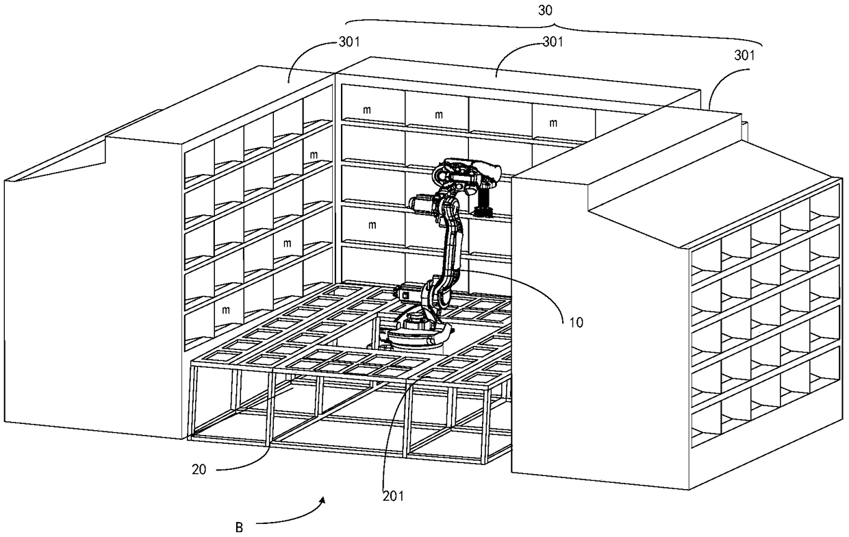 Automatic Sorting System and Sorting Robot