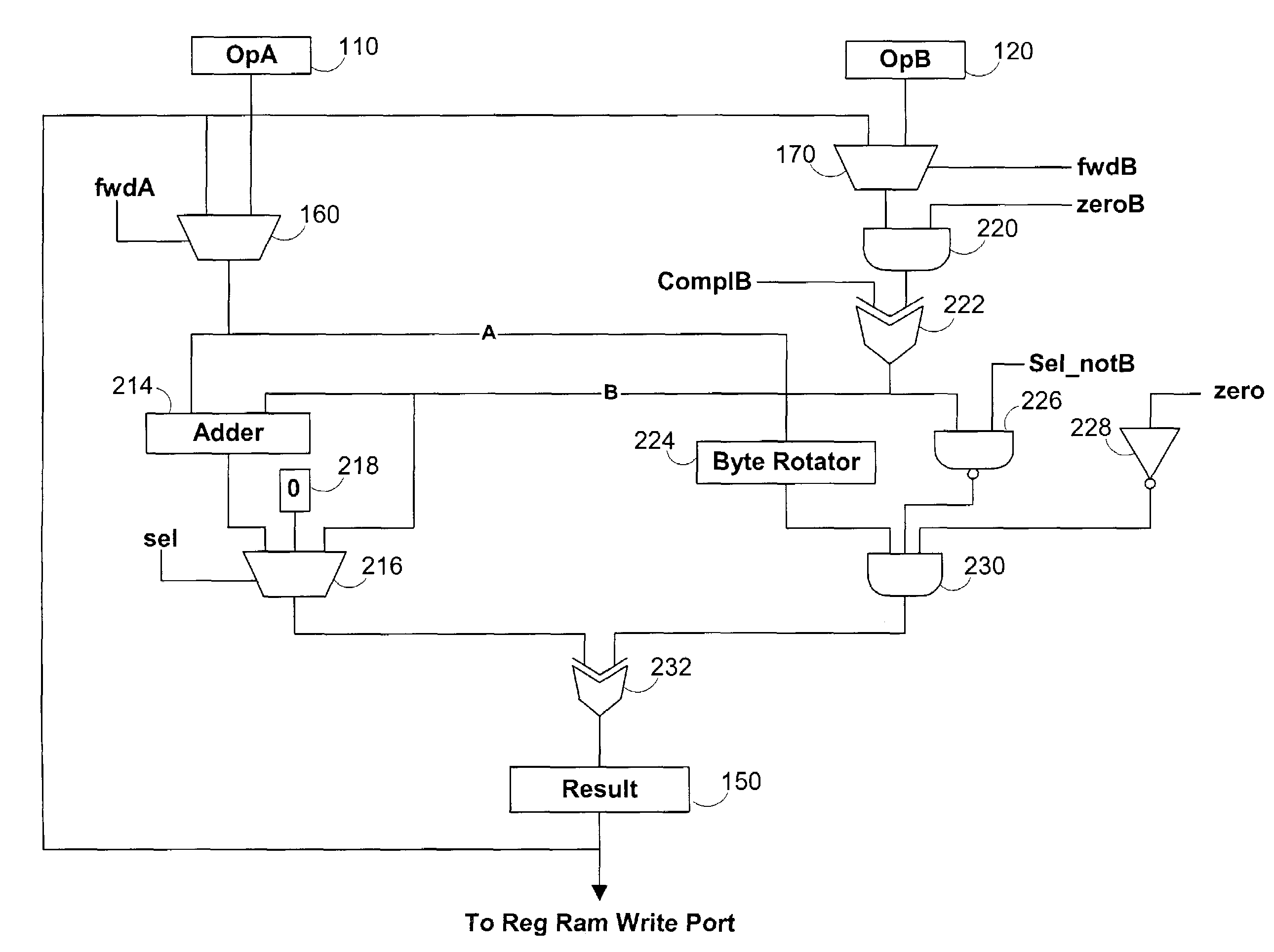 Arithmetic logic unit