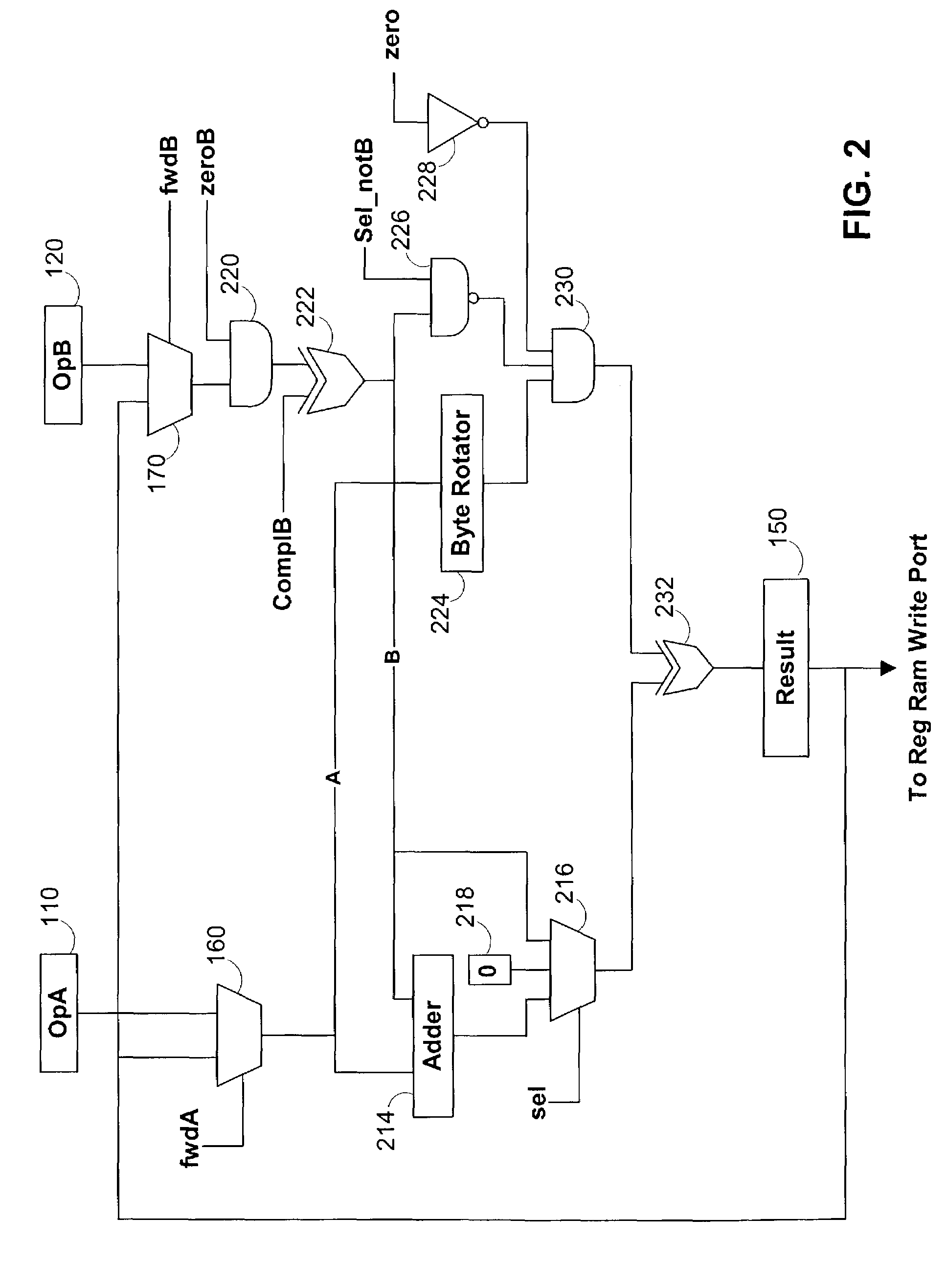 Arithmetic logic unit