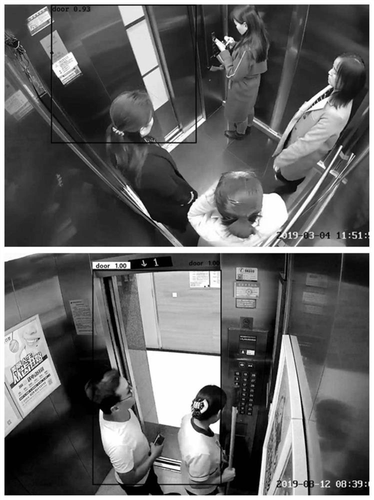 Intelligent elevator door state detection method based on deep learning