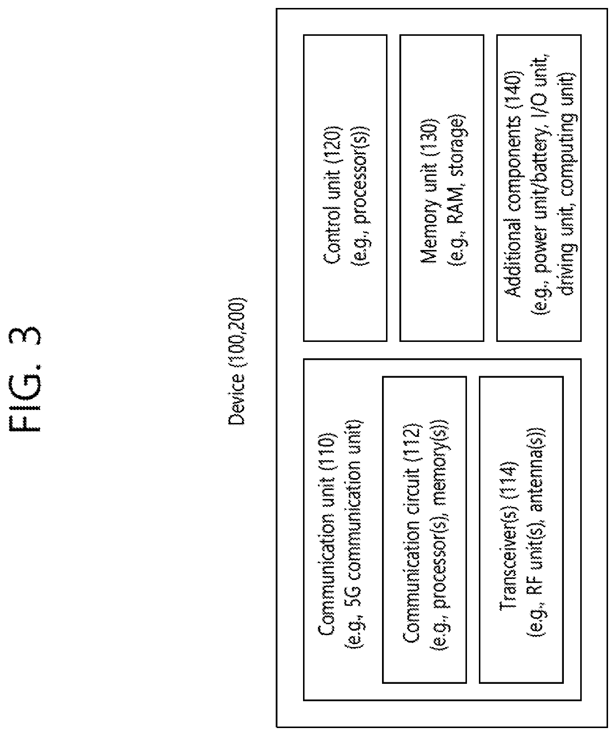 Method and apparatus for public warning system on unlicensed frequency in a wireless communication system