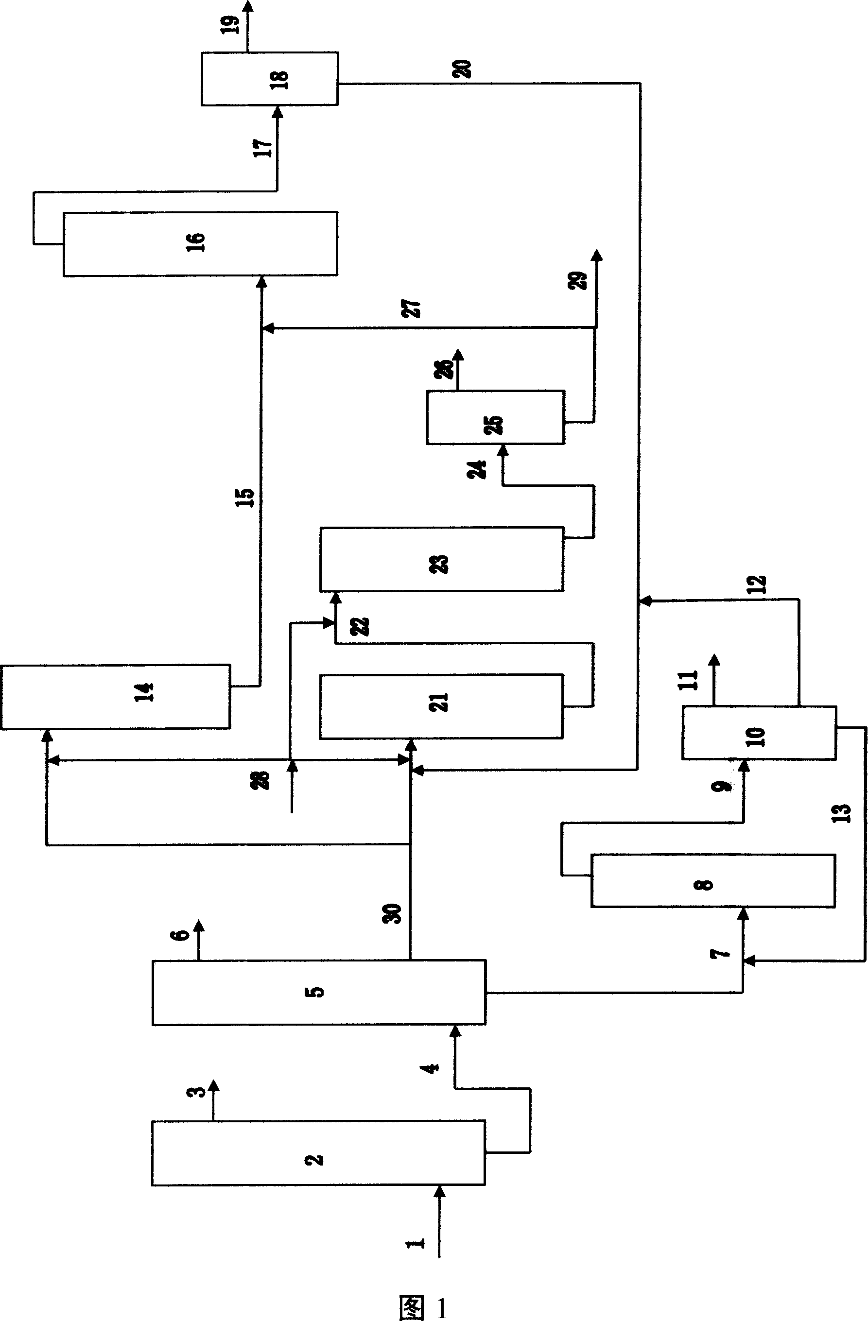 Petroleum hydrocarbon treating process