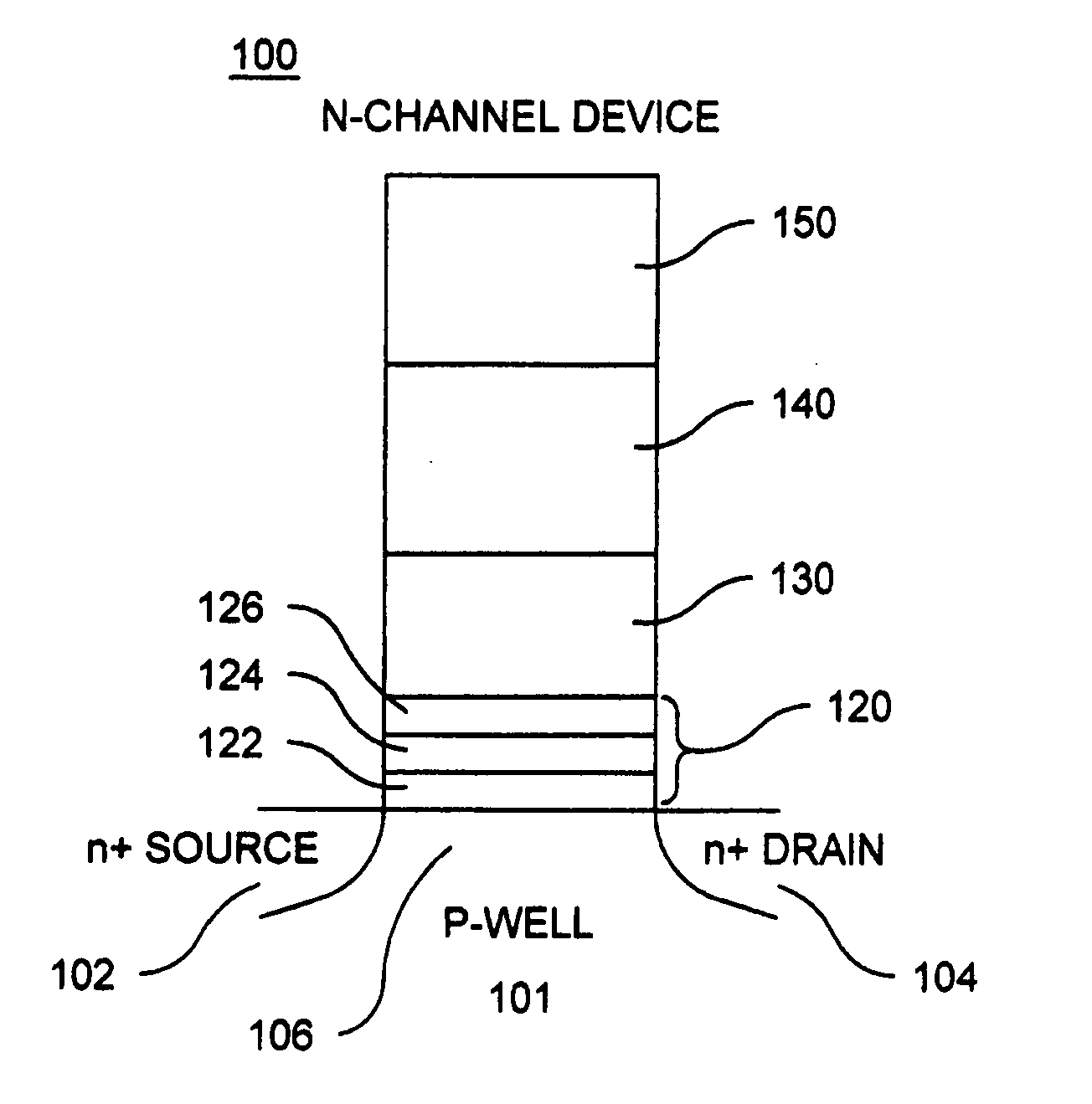 Non-volatile memory cells, memory arrays including the same and methods of operating cells and arrays