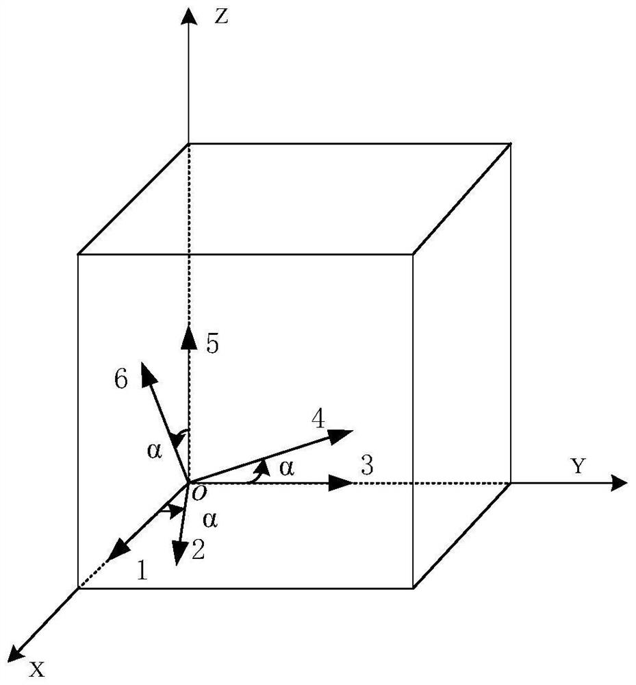 MEMS inertial positioning system course optimization method based on redundancy technology