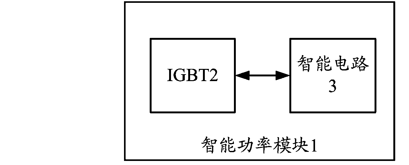 Intelligent power module