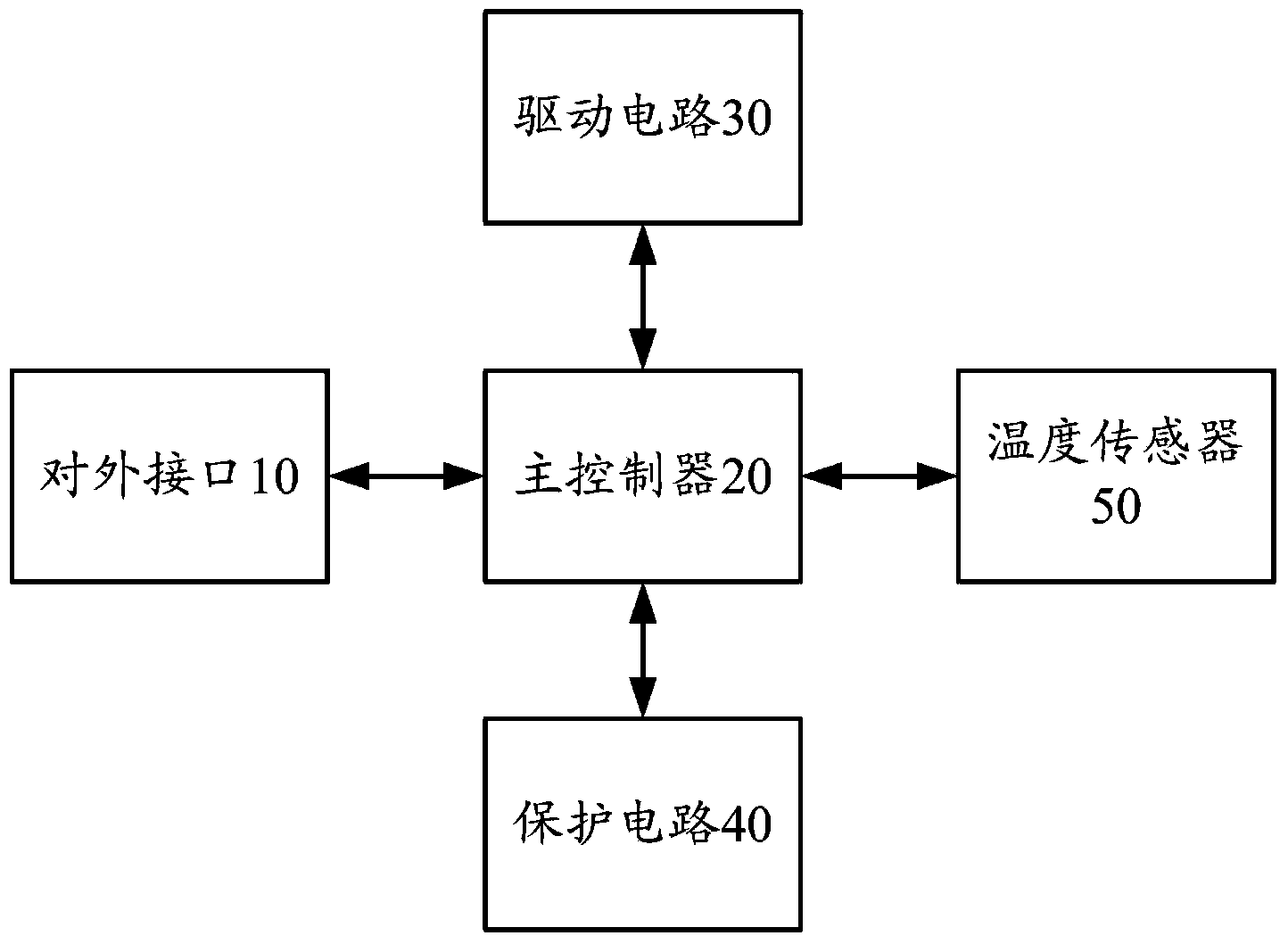 Intelligent power module