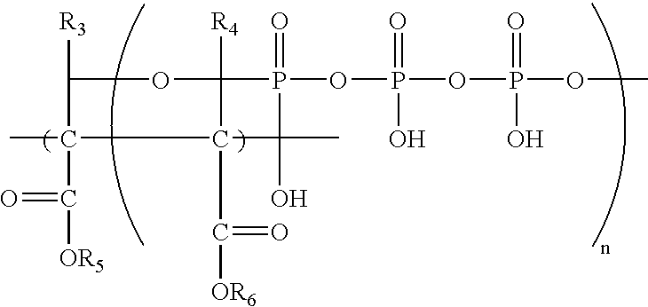 Anti-explosive fertilizer coatings