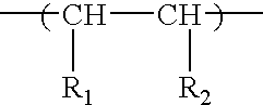 Anti-explosive fertilizer coatings