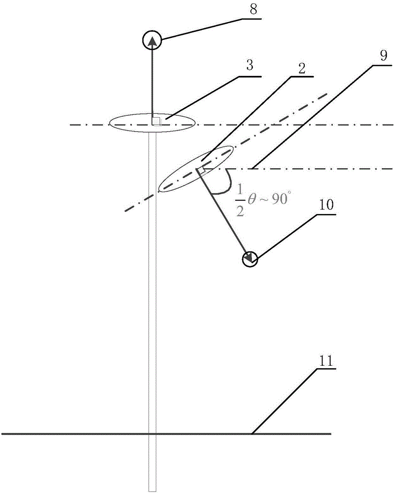 Device and method for measuring surface domain soil humidity based on global navigation satellite system-reflection (GNSS-R)