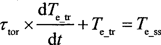 Hybrid electric vehicle control method based on model prediction control