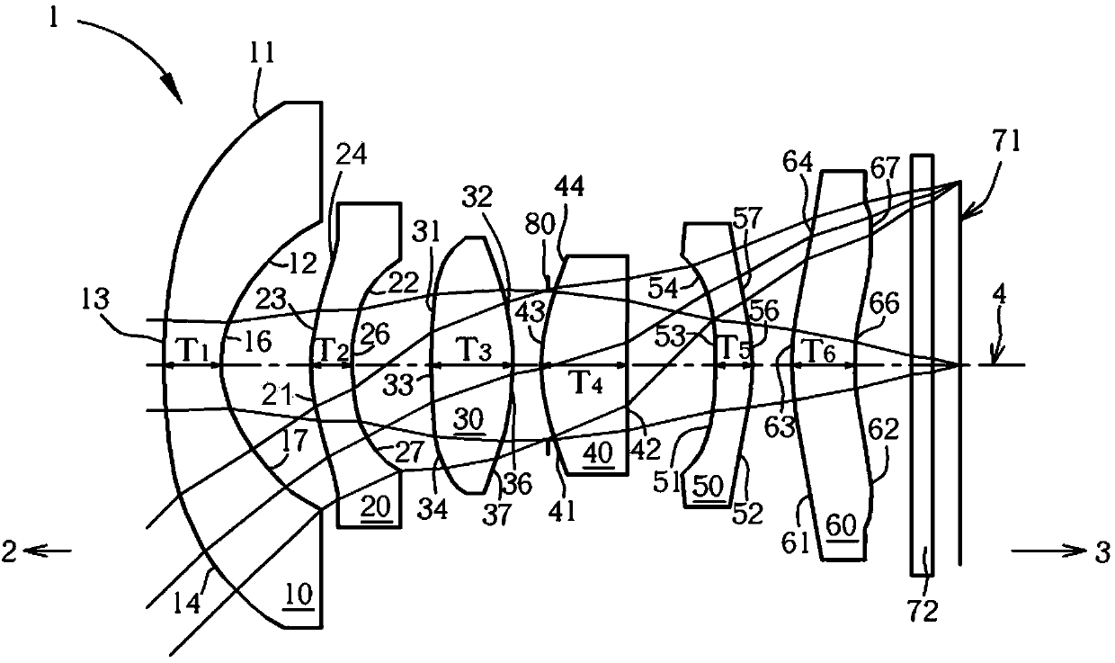 Optical imaging lens and electronic device utilizing same