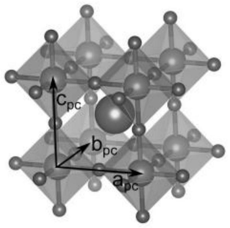 High-throughput screening method for point defects of rare earth nickelate material