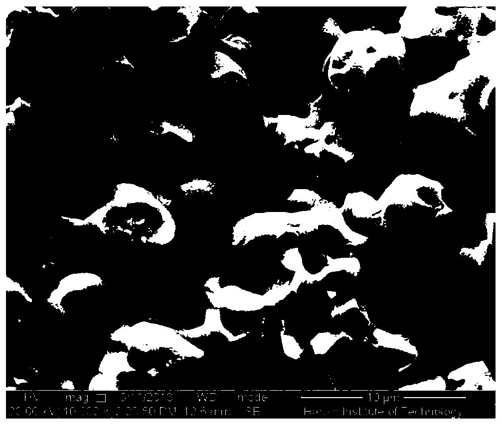 Preparation method of refractory carbide particle reinforced copper infiltrated tungsten composite