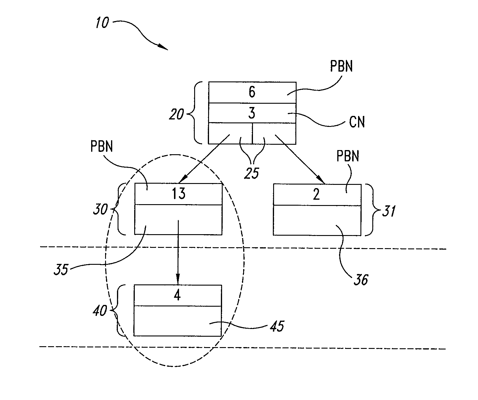 Controlling operation of flash memories