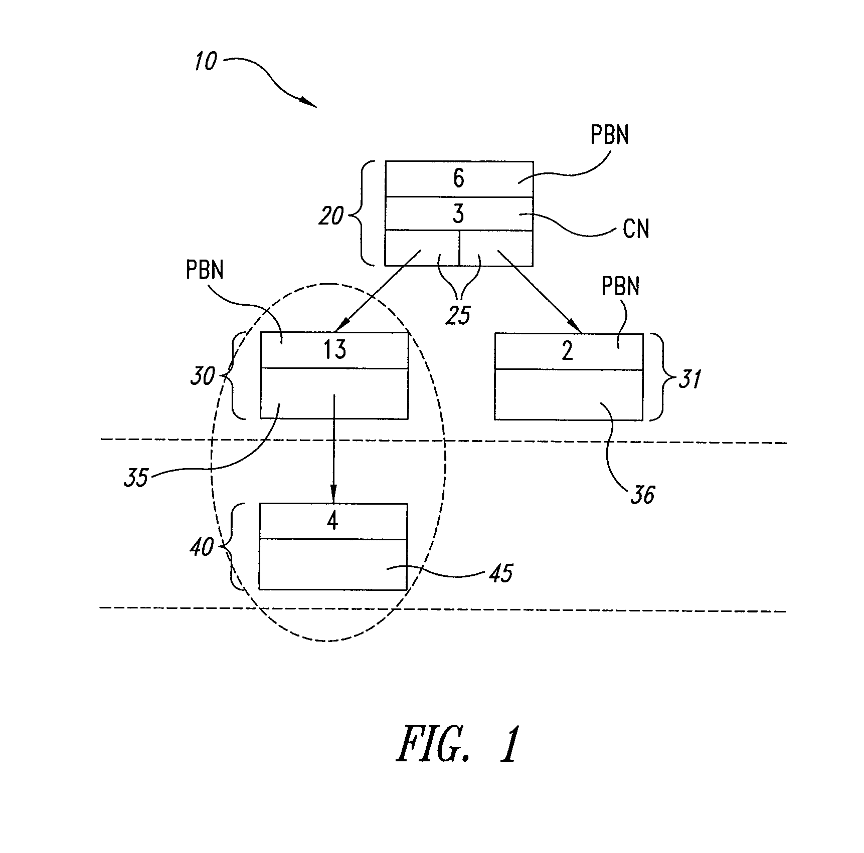 Controlling operation of flash memories